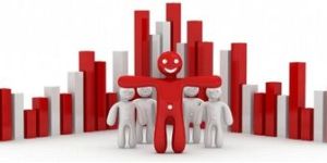 Perfromance Based Advertise