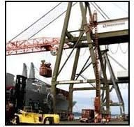 Gantry Cranes
