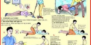 Safety Treatment Shock Charts