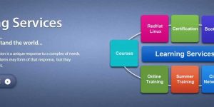 Php Classes in Ahmedabad