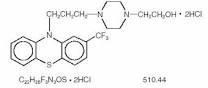 FLUPHENAZINE HYDROCHLORIDE USP