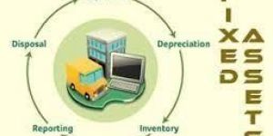 Asset Management Solution