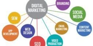 Digital Marketing Analysis