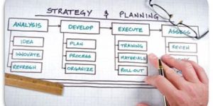 Project Training Services