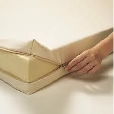 Mattress Covers