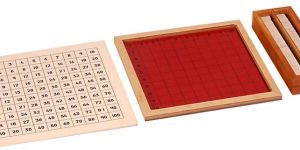 Pythagoras Board
