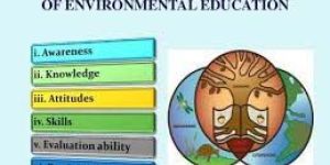 Environmental Awareness Training