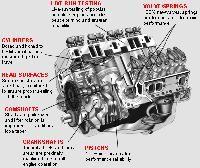 Marine Engine Parts