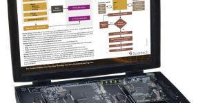 Universal Embedded Development Platform - Trainer Kit