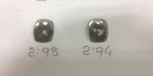 Black Cushion Shape Diamonds with Facet