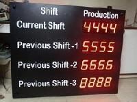 Production Display Boards