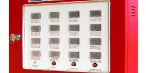 Sprinkler Annunciation Panel