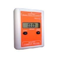 Static Meter