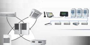 VRF Air Conditioning System