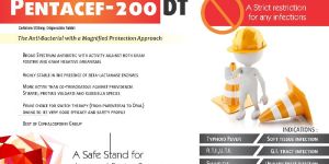 Pentacef 200 DT (Cefixime 200 Mg Dispersable Tablet)