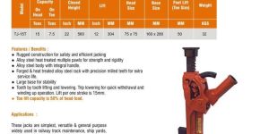 Mechanical Track Jacks