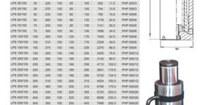 Single Acting Hydralic Jacks