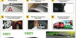 Tire Pressure Monitoring System