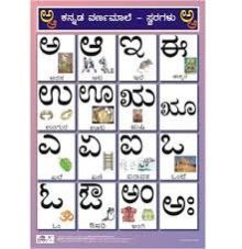 Kannada Charts