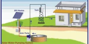 Solar Pump