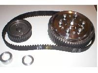 Timing Belt Drives