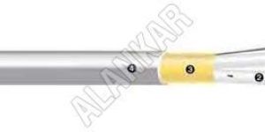 Screened Control and Instrumentation Cable