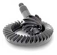 Ring Gear