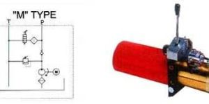 DC Hydraulic Power Pack