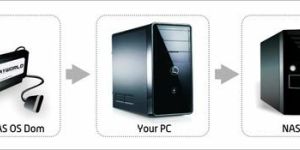 Nas OS  Dome