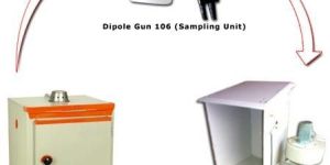 Paint Spray Equipment