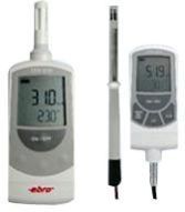 Humidity Indicator & Controller