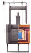 Chamber Type Forced Air Circulation Furnace
