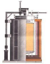 Pit Furnace with Retort