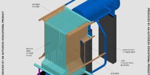 Horizontal Steam Boiler