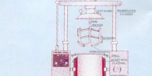 Ointment-Cream Vessel