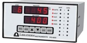 Multi Loop PID Controller