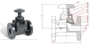 Diaphragm Valve