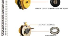 Chain Pulley Blocks 1 Ton C Series