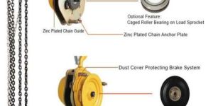 Chain Pulley Blocks 3 Ton C Series
