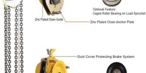 Chain Pulley Blocks 5 Ton C Series