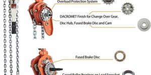 Lever Hoists 3200 Kg