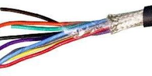 Multicore Cables