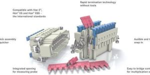 Electronic Connectors