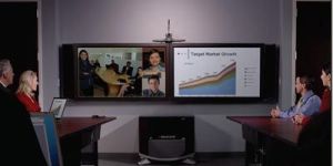 Video Conferencing Solutions