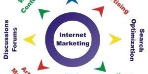 Web Marketing