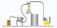 Vacuum Conveying Systems