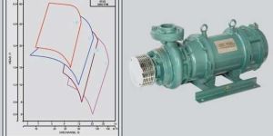 Three Phase Open Well Submersible Pump Sets