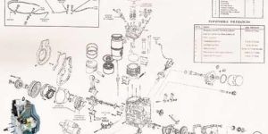 Model No. : GL-400 Air Cooled Diesel Engines