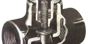 Gas Limiting Orifice Valve