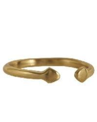Brass Bracelets